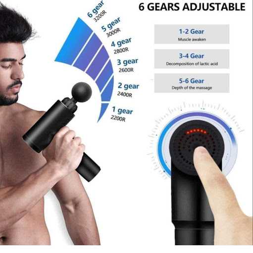 Masajeador Muscular Terapéutico Inalámbrico Facial Gun